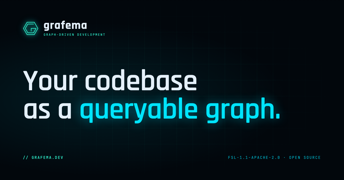 Grafema — Your codebase as a queryable graph